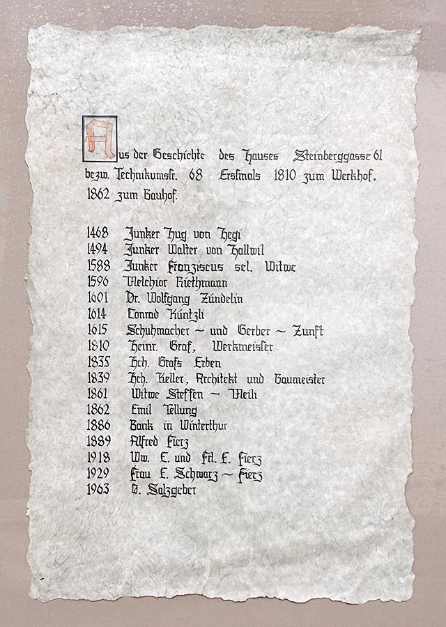 Gezeigt wird eine Liste der Eigentüber, mit vorangestellter Jahreszahl