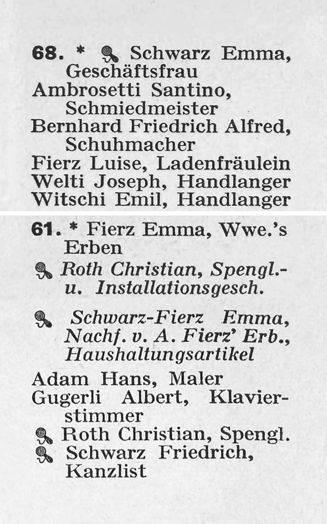 Die Abbildung zeigt einen Ausschnitt aus dem damaligem Adressbuch. Namentlich und mit Berufsbezeichnung genannt die Bewohner des BAUHOFs in dieser Zeit.